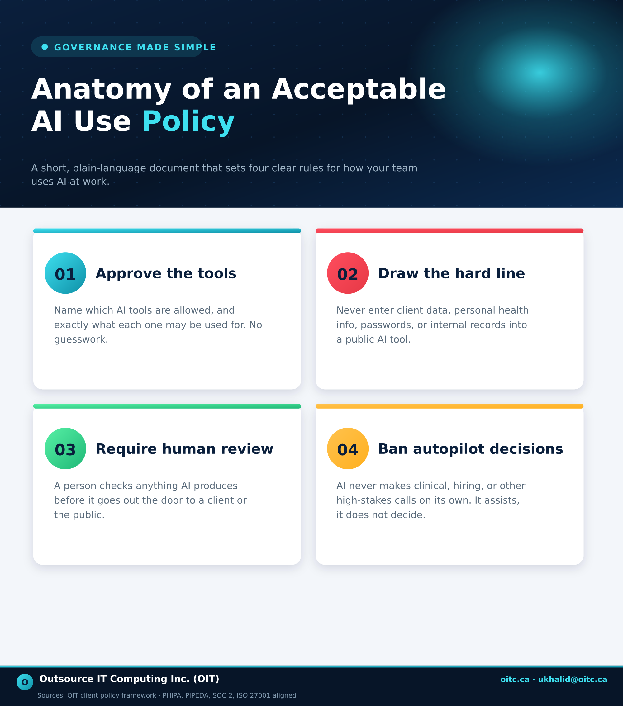 oit_sa2_policy